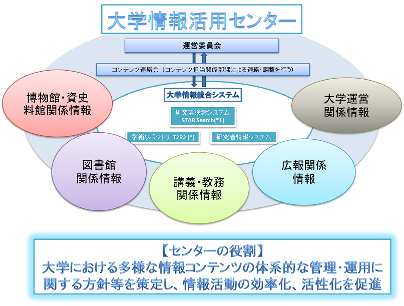 concept201307191